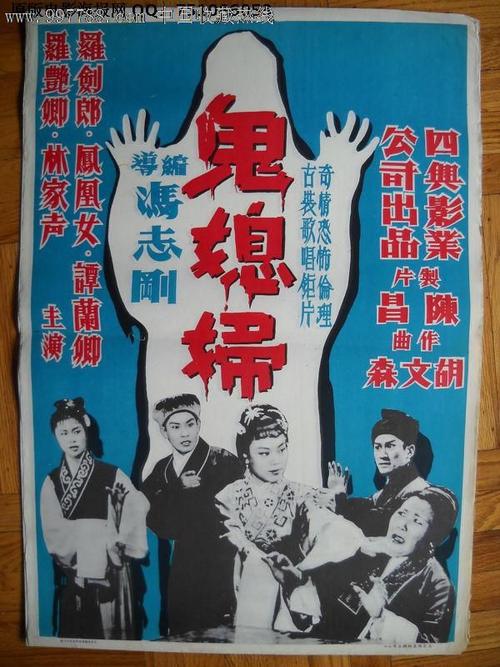 资金存款证明和资信证明是一回事吗